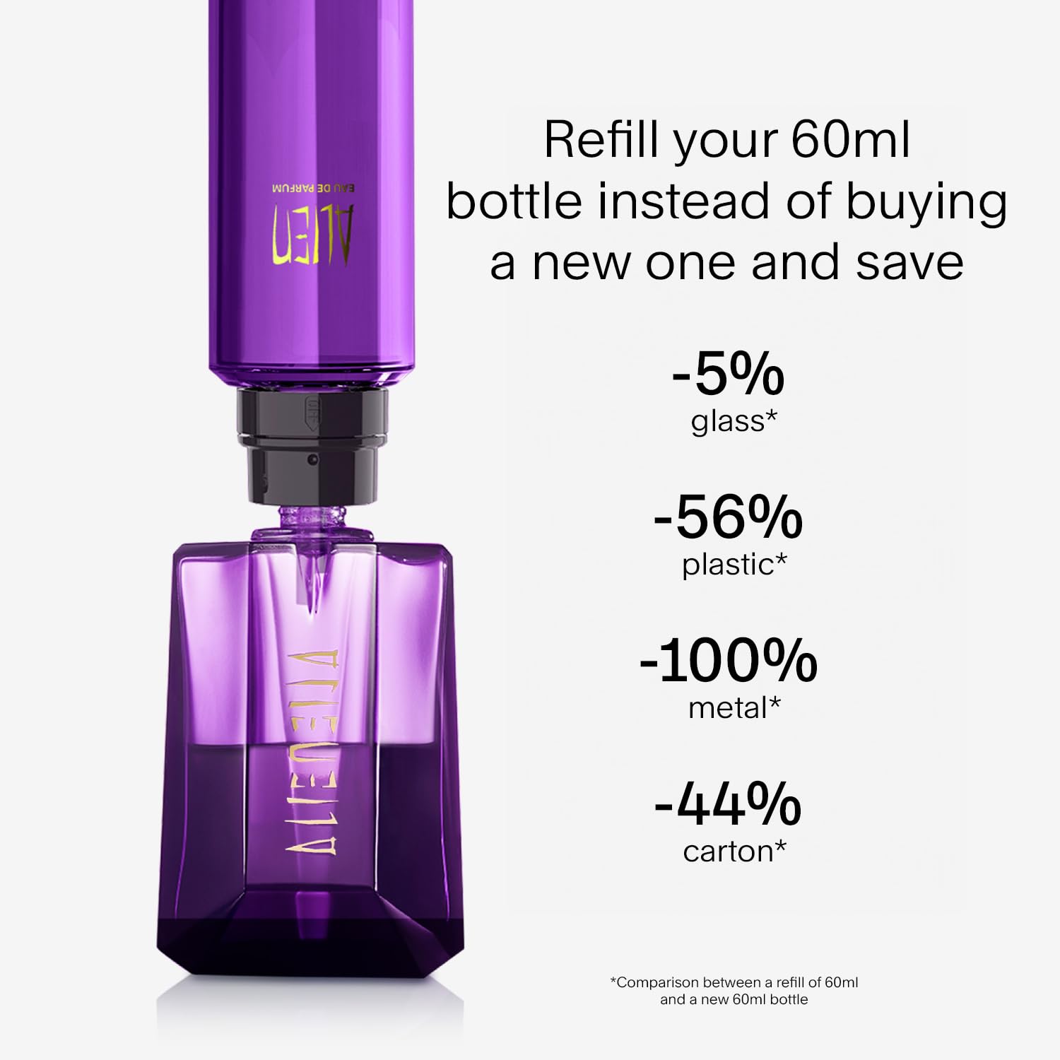 Alien by Thierry Mugler Refillable