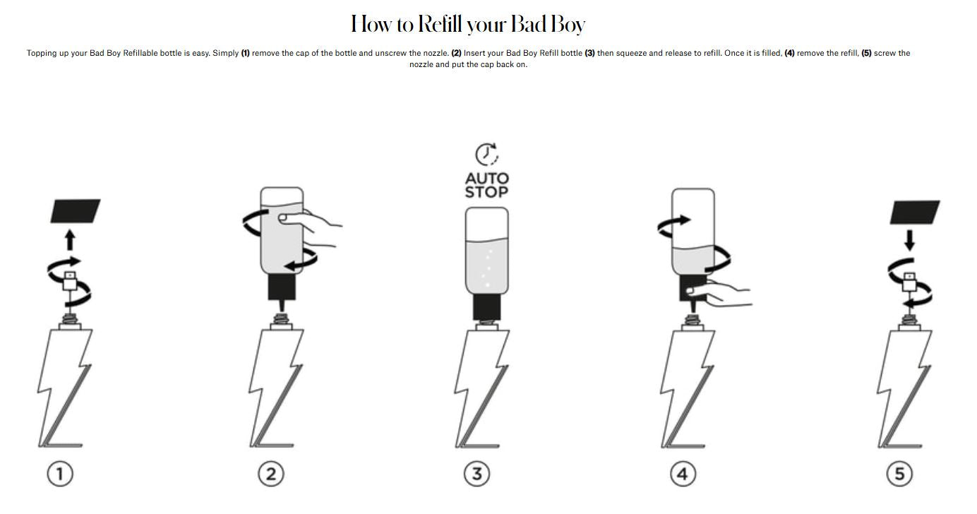 Bad Boy Refillable By Carolina Herrera