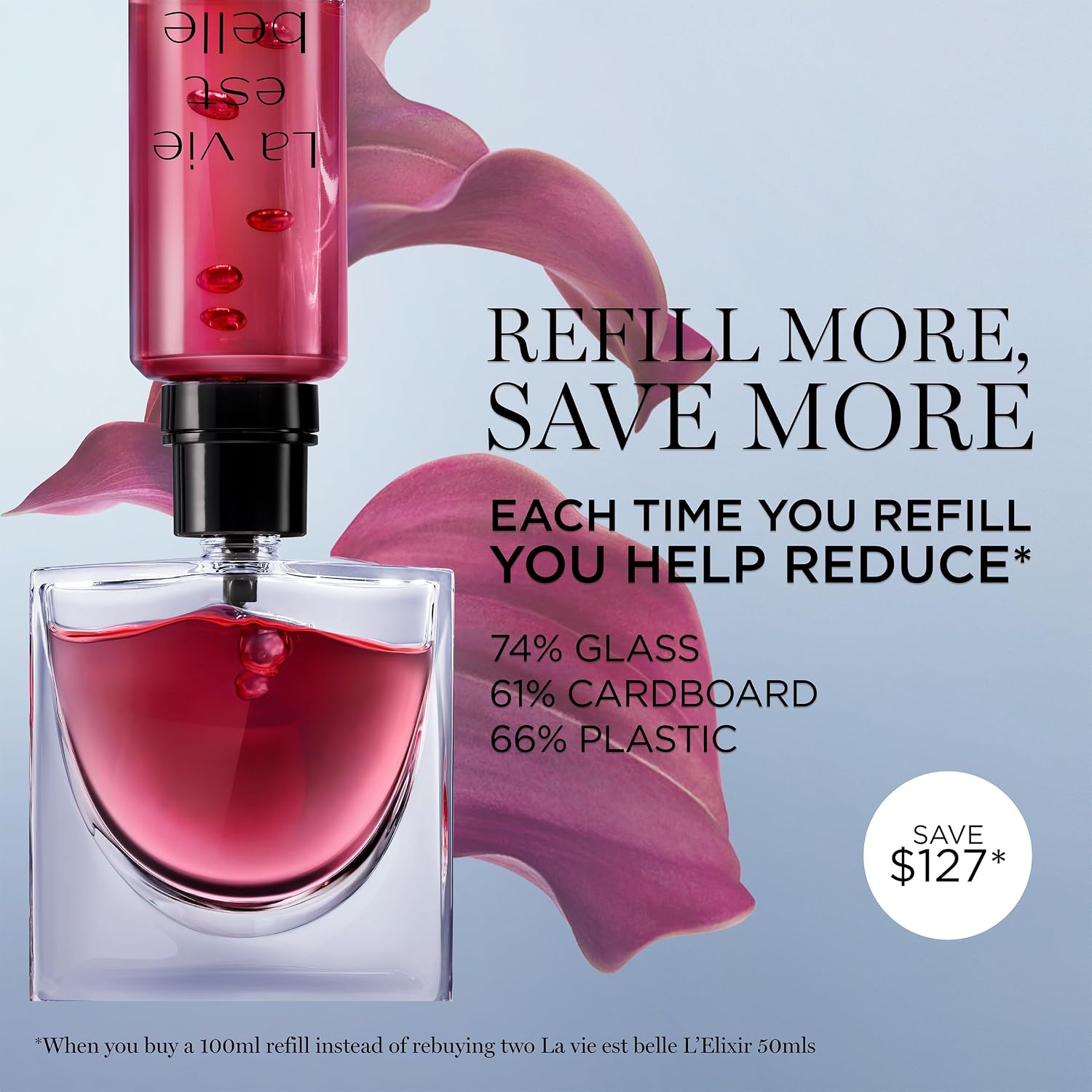 La Vie Est Belle L'Elixir by Lancôme