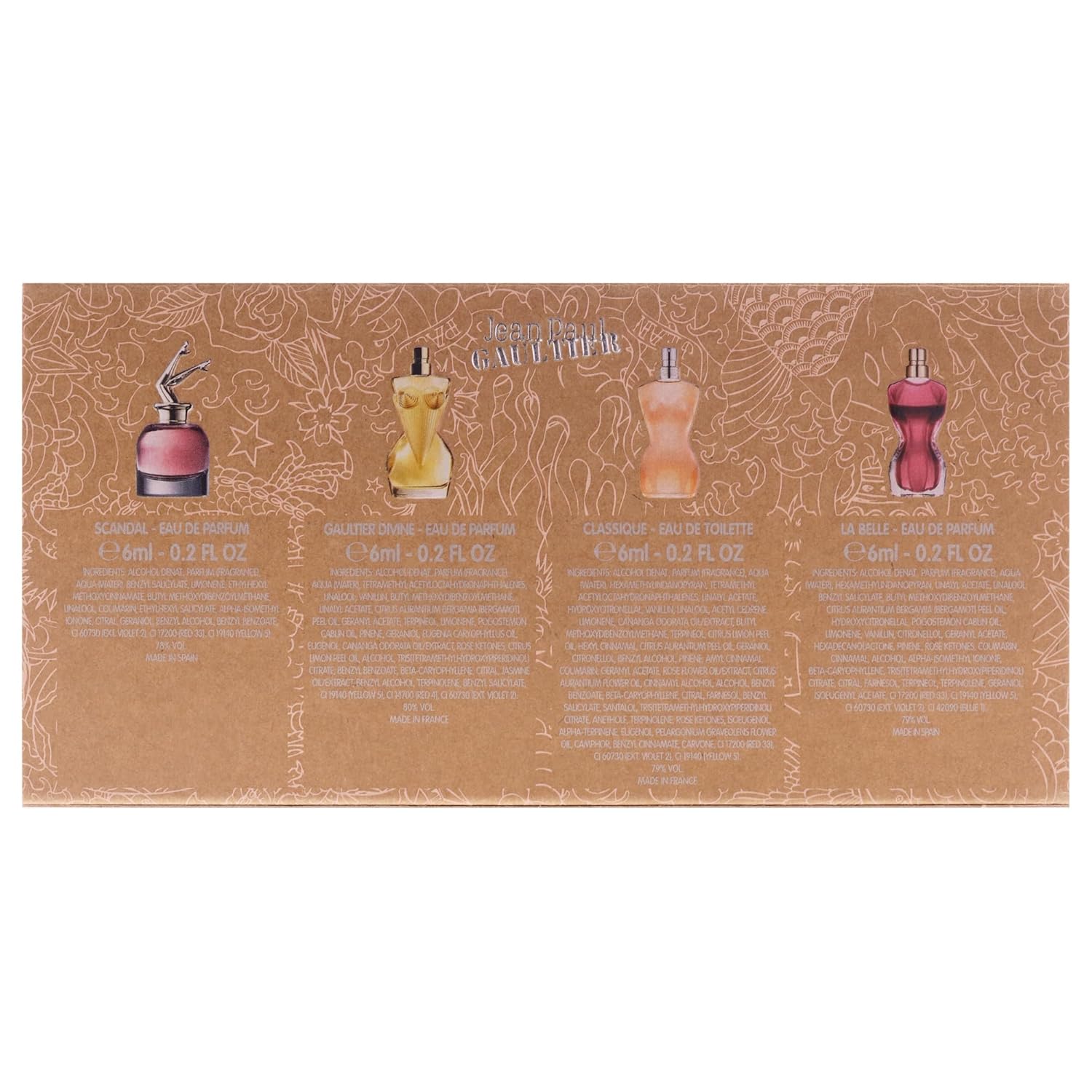 Women's Miniatures Set By Jean Paul Gaultier