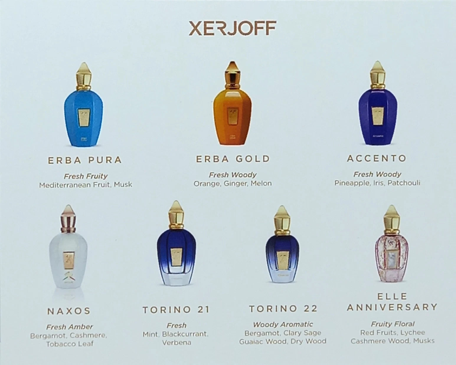 Xerjoff Fragrance Discovery Kit By Xerjoff